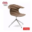 Loop 3D Vinterio Infiniti Design Silla en aluminio