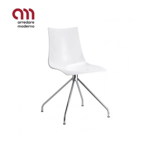 Zebra Antishock Scab Silla caballete