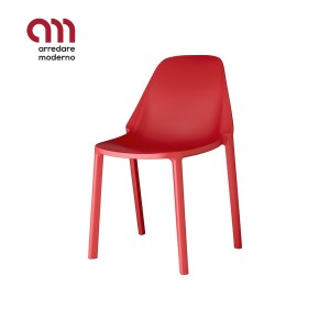 Più Scab Silla