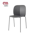 Mentha Scab Silla