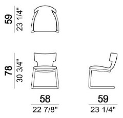 Amy-Silla-Arketipo-dimensiones