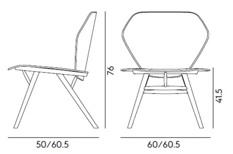 Dimensiones del Sillón Edelweiss Billiani