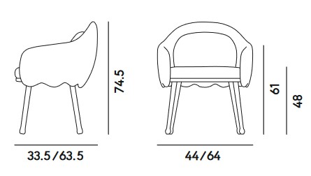 Medidas del Sillón Corolla Billiani