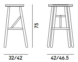 Dimensiones de la Silla Puccio Billiani
