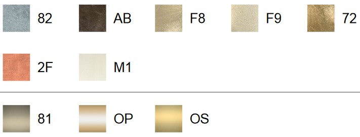 george-cantori-COMODA-ACABADOS-MANILLAS