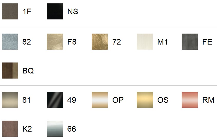 twist-cantori-SILLON-ACABADOS