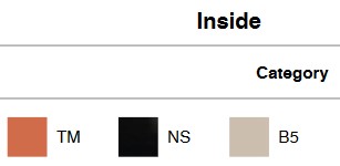 Aparador-Shanghai-Cantori-acabados