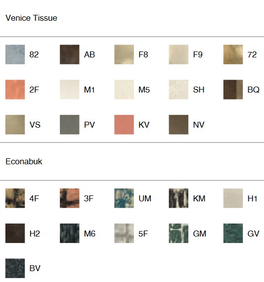 Mesita-Venezia-Cantori-acabados-tablero