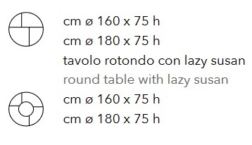 Mesa-Mirage-Cantori-redonda-estructura