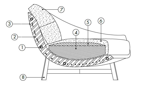 AviES-sofa-Desiree-Caratteristicas