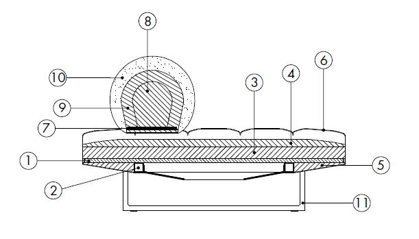CompL1ludwing-sofa-desiree-caratteristicas