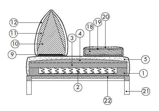 Heneda-sofa-Desiree-Caratteristicas