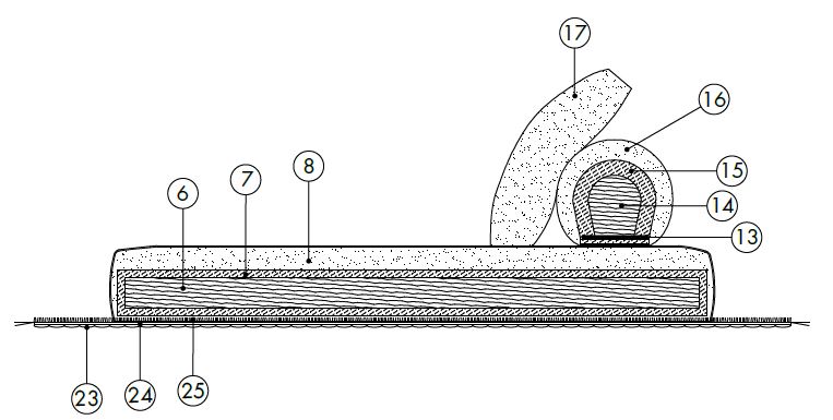 Heneda-sofa-Desiree-Caratteristicas1