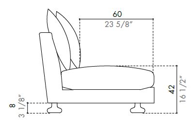 LovElegance-sofa-Desiree-Dimensiones