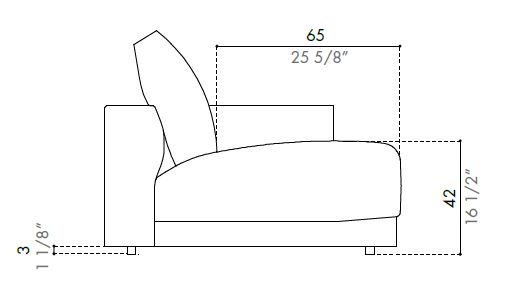 Nathan-sofa-Desiree-dimensiones