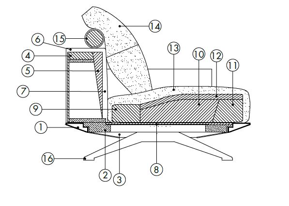 Platz-sofa-Desiree-caratteristicas
