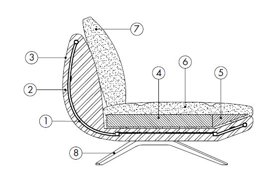boe-sofa-desiree-Caratteristicas