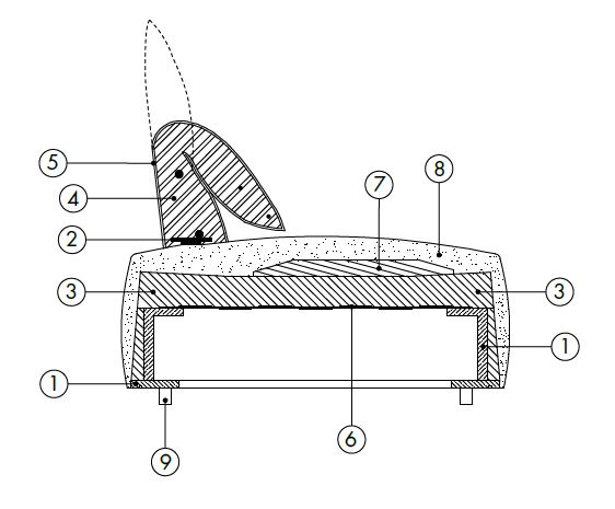 freemood-sofa-desiree-caratteristicas