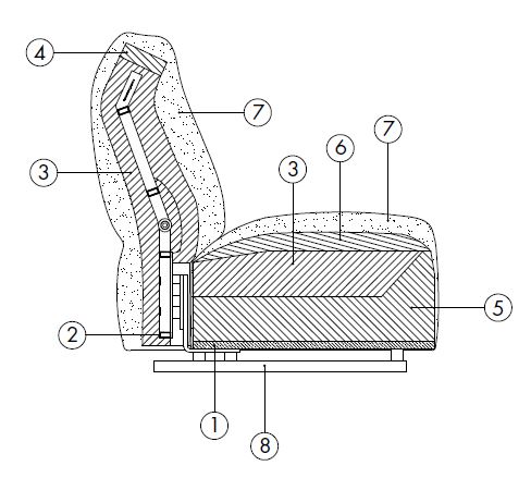 hab-sofa-desiree-caratteristicas