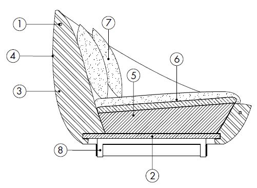 lacon-sofa-desiree-caratteristicas