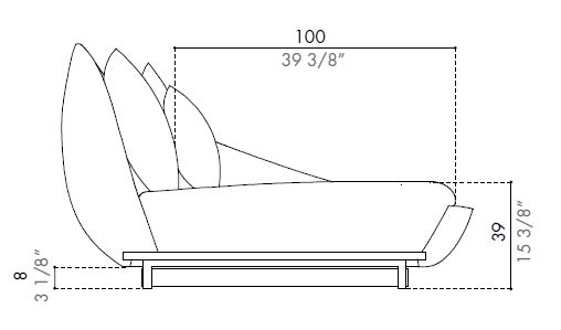 lacoonIsland-sofa-Desiree-Dimensioni_1