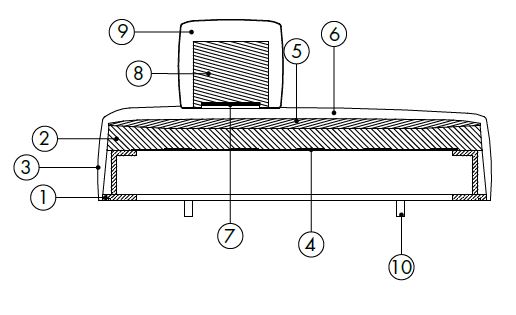 milos-sofa-desiree-caratteristicas