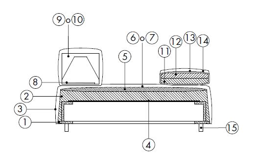 monopoli-sofa-desiree-caratteristicas