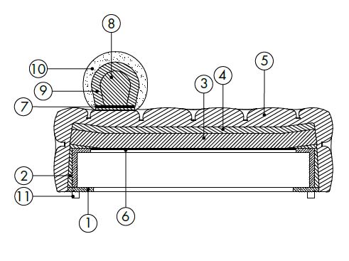 rollking-sofa-desiree-caratteristicas