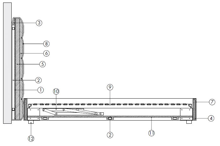 ludwig-cama-CaratteristicasContenedor