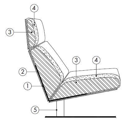 Kara-sillon-Desiree-Caratteristicas