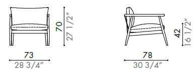 Karin-sillon-poltrona-Dimensiones