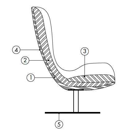 Wing-sillon-desiree-caratteristicas