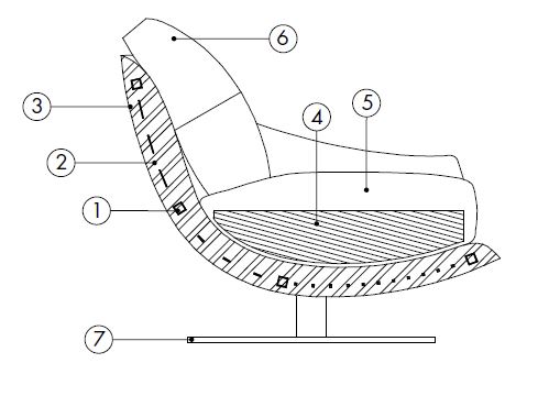 avi-sillón-desiree-caratteristicas