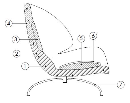 cloe-sillon-desiree-caratteristicas