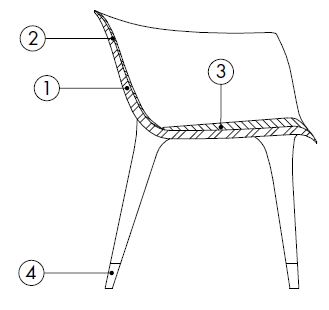 doralee-sillón-desiree-caratteristicas