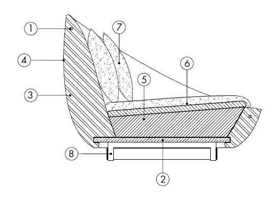 lacoon-sillon-Desiree-caratteristicas
