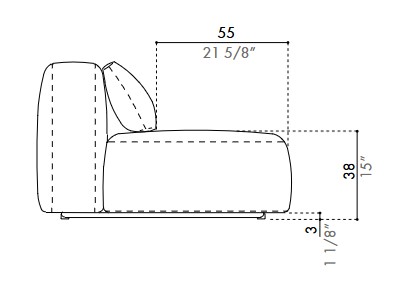 Sofá Dorvan Outdoor Désirée dimensiones