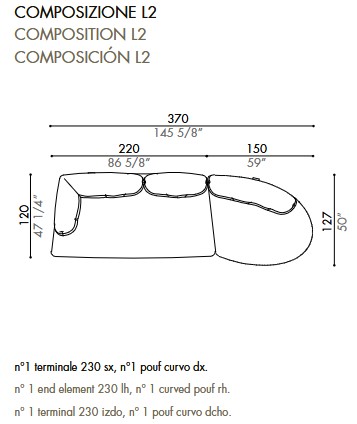 Sofá Ethìa Désirée dimensiones