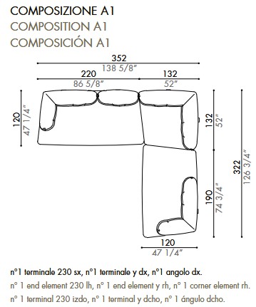 Sofá Ethìa Désirée dimensiones