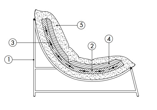 Rito Outdoor-sillón-Désirée-características