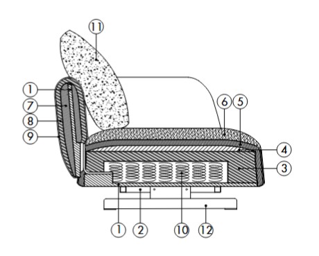 Homan-sofa-desiree-caracteristicas