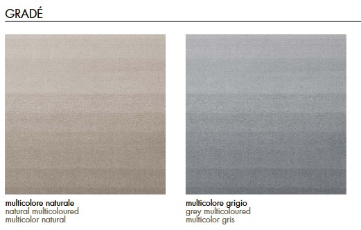 Grade-Alfombra-Désirée-Acabados