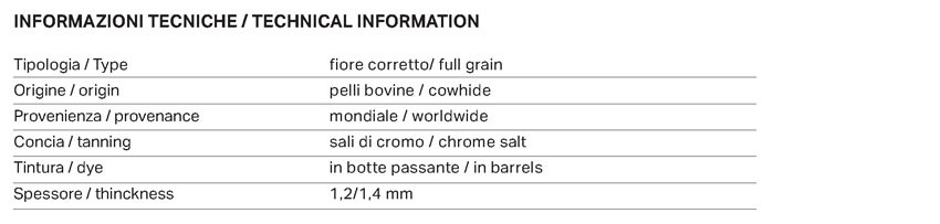 Polar-Ditre-Pelle-Info1