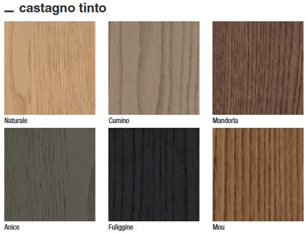 Mueble Baño Ade 002 Edoné acabados