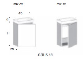 Mueble para lavabo de baño Grus Edoné medidas