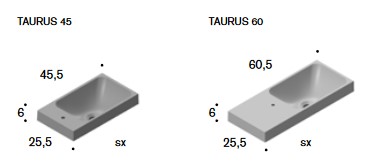 Mueble lavabo de baño Taurus Edoné medidas