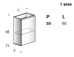 Dimensiones del mueble de baño Calipso Edoné width=