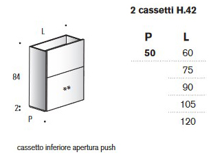mueble-lavabo-calipso-edone