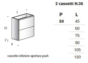 mueble-lavabo-calipso-edone