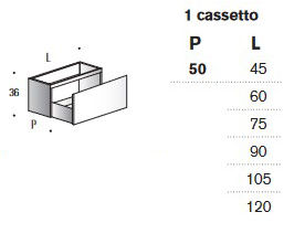 mueble-lavabo-calipso-edone